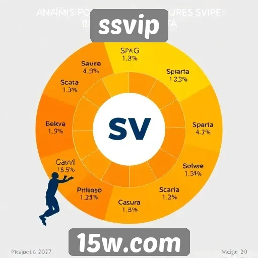 Análise da popularidade do ssvip entre jogadores