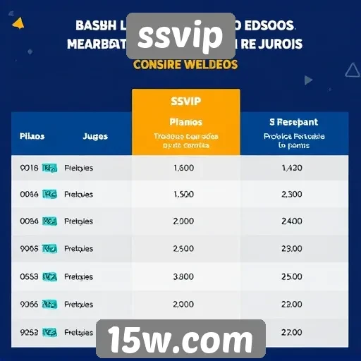 Comparação entre planos de assinatura do ssvip